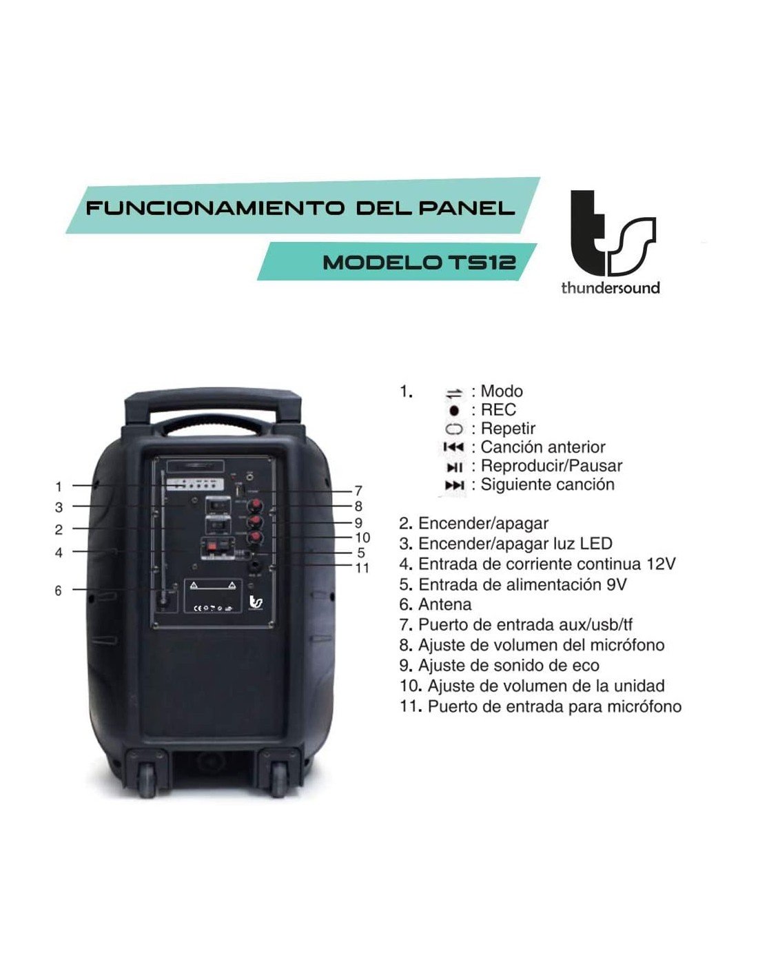 ALTAVOCES AUTOAMPLIFICADOS 400W TS12 THUNDERSOUND BIWOND